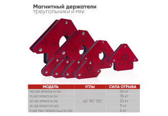 Магнитный фиксатор START 75 LBS (34кг) SM1603 – svarkult.by
