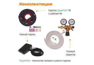 EVERLAST PoweriTig 200T (DC) Установка аргонодуговой сварки – svarkult.by