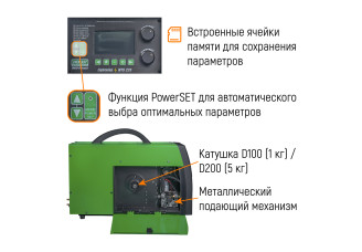 EVERLAST Lightning MTS 225 (MIG/TIG AC-DC/STICK) 3 в 1 – svarkult.by
