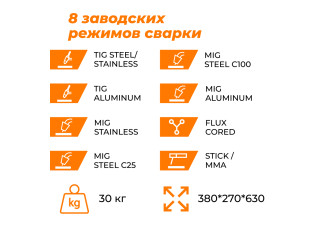EVERLAST Lightning MTS 225 (MIG/TIG AC-DC/STICK) 3 в 1 – svarkult.by