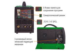 EVERLAST Poweri-MIG 253DPI (MIG/MAG) Сварочный полуавтомат с пульсом – svarkult.by