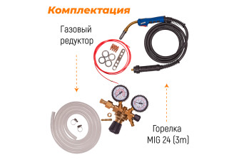 EVERLAST Poweri-MIG 253DPI (MIG/MAG) Сварочный полуавтомат с пульсом – svarkult.by