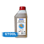 Электролит GTOOL Polish для электрохимической пассивации 1л – svarkult.by